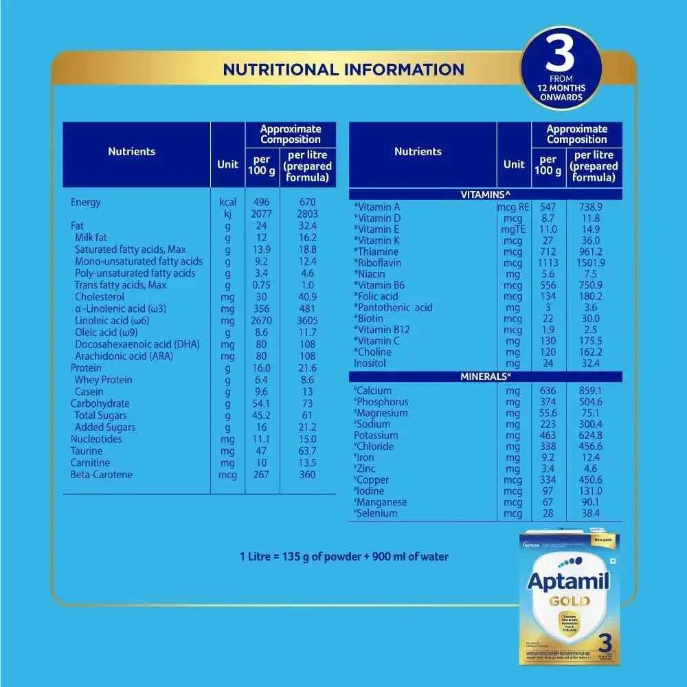 APTAMIL Gold NO 3 REFILL 400 GM POWDER