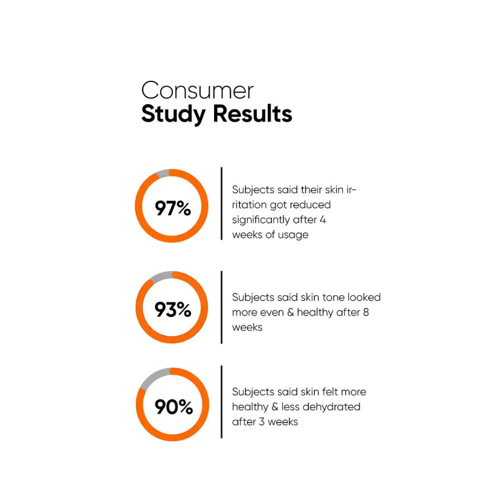 Minimalist Niacinamide5% + HyalAcid 1% - General product
