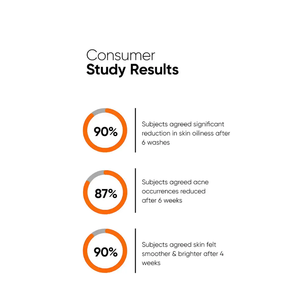 Minimalist Salicylic + LHA 2% Cleanser - General product