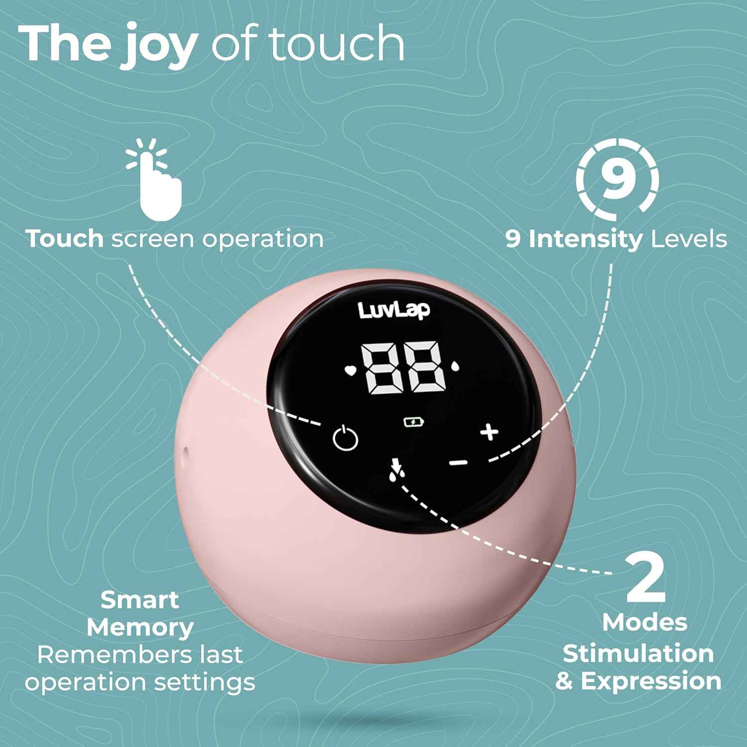 LUVLAP Adore Double Electric Breast Pump