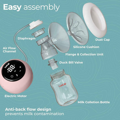 LUVLAP Adore Double Electric Breast Pump
