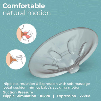 LUVLAP Adore Double Electric Breast Pump