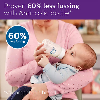 Philips Avent Anti Colic Bottle 260ml (Twin Pack)SCF813/20